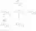Fig. 07 - ORGANIC COMPOUNDS