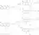 Fig. 22 - ANTIBACTERIAL QUINOLINE DERIVATIVES