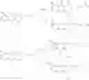 Fig. 220 - ANTIBACTERIAL QUINOLINE DERIVATIVES