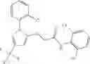 Fig. 271 - LXR and FXR modulators