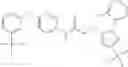 Fig. 421 - LXR and FXR modulators