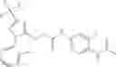 Fig. 438 - LXR and FXR modulators