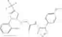 Fig. 656 - LXR and FXR modulators