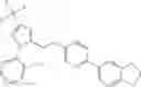 Fig. 66 - LXR and FXR modulators