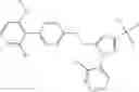 Fig. 67 - LXR and FXR modulators