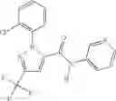 Fig. 766 - LXR and FXR modulators