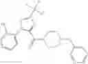 Fig. 889 - LXR and FXR modulators