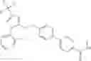 Fig. 90 - LXR and FXR modulators