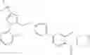 Fig. 96 - LXR and FXR modulators