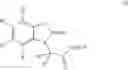 Fig. 43 - Indolone-acetamide derivatives, processes for preparing them and their uses