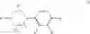 Fig. 02 - Fast-dissociating dopamine 2 receptor antagonists