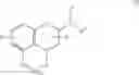 Fig. 02 - SEXUAL DYSFUNCTION COMPOUNDS