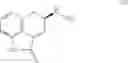 Fig. 08 - SEXUAL DYSFUNCTION COMPOUNDS