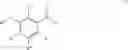 Fig. 09 - Substituted piperidine derivatives as SST5 modulators