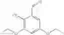 Fig. 71 - Substituted piperidine derivatives as SST5 modulators