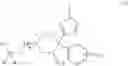 Fig. 06 - Therapeutic agents useful for treating pain