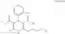 Fig. 02 - Method for the separation of S-(−)-amlodipine from racemic amlodipine
