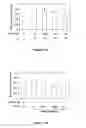 Fig. 02 - COMPOSITIONS AND METHODS FOR REDUCTION OF CUTANEOUS PHOTOAGEING