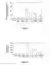 Fig. 04 - COMPOSITIONS AND METHODS FOR REDUCTION OF CUTANEOUS PHOTOAGEING