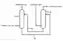 Fig. 01 - PROCESS FOR PRODUCING ACRYLIC ACID, APPARATUS FOR PRODUCING ACRYLIC ACID, AND COMPOSITION FOR PRODUCING ACRYLIC ACID