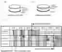 Fig. 01 - Adhesive composition and adhesive film