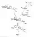 Fig. 02 - METHOD OF COVALENTLY LINKING A CARBOHYDRATE OR POLYALKYLENE OXIDE TO A PEPTIDE, PRECURSORS FOR USE IN THE METHOD AND RESULTANT PRODUCTS