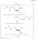 Fig. 49 - METHOD OF COVALENTLY LINKING A CARBOHYDRATE OR POLYALKYLENE OXIDE TO A PEPTIDE, PRECURSORS FOR USE IN THE METHOD AND RESULTANT PRODUCTS
