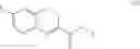 Fig. 23 - Process for preparing nebivolol
