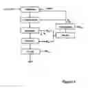 Fig. 04 - Preparation of purified hydroquinone
