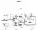 Fig. 02 - Energy efficient separation of ethanol from aqueous solution