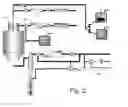 Fig. 03 - METHOD FOR DISASSEMBLING A SPRAY DRYING SYSTEM