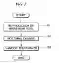 Fig. 02 -  TREATMENT METHOD