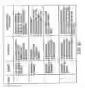Fig. 35 - System and methods for improved diabetes data management and use employing wireless connectivity between patients and healthcare providers and repository of diabetes management information