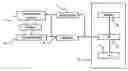Fig. 01 - Non-invasive weight and performance management