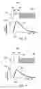 Fig. 08 - Systems and methods for detecting regions of altered stiffness