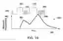 Fig. 13 - Systems and methods for detecting regions of altered stiffness