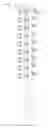 Fig. 01 - Urological medical device and method for analyzing urethral properties