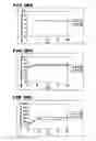 Fig. 09 - Biocompatible devices, systems, and methods for reducing levels of proinflammatory or antiinflammatory stimulators or mediators in the blood