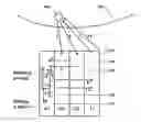 Fig. 01 - Intelligent medical device system dynamics for biological network regulation