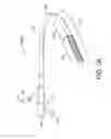 Fig. 03 - Branched Stent Delivery System