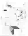 Fig. 53 - Multiple chamber ex vivo adjustable-release final dosage form