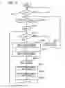 Fig. 14 - OPERATION GUIDING DEVICE, ELECTRONIC APPARATUS, AND OPERATION GUIDING METHOD