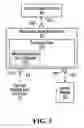 Fig. 06 - BATHING UNIT CONTROL SYSTEM PROVIDING MULTIMEDIA FUNCTIONALITY, TELEPHONE FUNCTIONALITY AND/OR DATA NETWORK ACCESS FUNCTIONALITY AND BATHING UNIT SYSTEM INCLUDING SAME