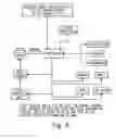 Fig. 09 - Demand side management module