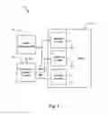Fig. 02 - PERFORMANCE EVALUATION DEVICE AND PERFORMANCE EVALUATION METHOD