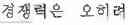 Fig. 09 - Method and apparatus for detecting errors in machine translation using parallel corpus