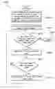 Fig. 01 - Project management system with inspection functionality