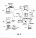 Fig. 09 - Project management system with inspection functionality