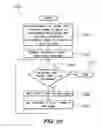 Fig. 33 - Project management system with inspection functionality