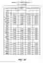 Fig. 40 - Project management system with inspection functionality